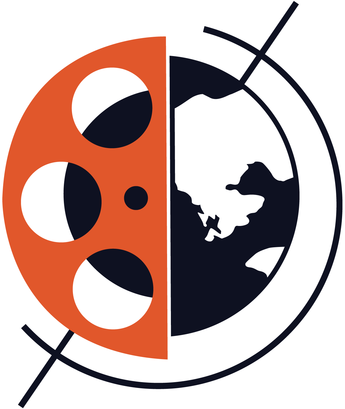 Transkulturelles Ethnographisches Kino